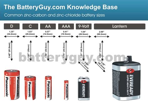 are there aaa batteries in a 9 volt battery